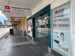 Australian Future Wellbeing Education